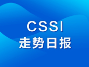 华通白银现货指数cssi走势日报（2024-07-24）